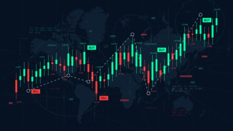 分析外匯交易K線圖的時間週期 - ultima markets